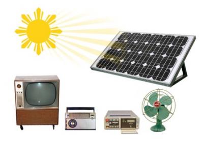 SOLAR SMALL APPLIANCE SETS - SOLAR POWER COMPANIES IN KERALA