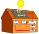 Cheap Solar Panels For Home India - Solar Energy Homes in Mumbai