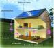 Solar Panel Installation Companies in Jaisalmer