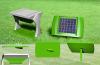 Solar Power Waste Products